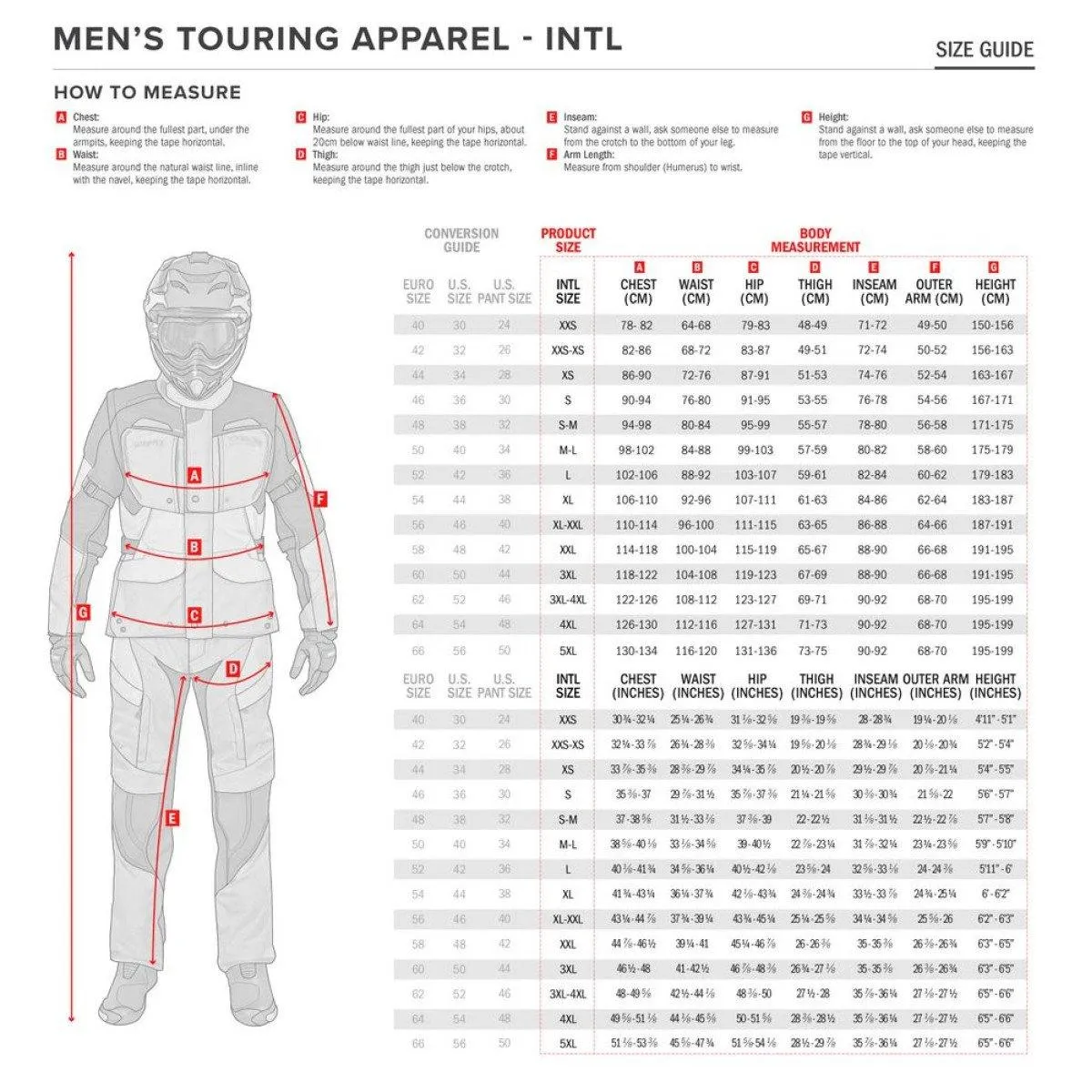 ALPINESTARS (ROAD) JACKET T-GP R AIR V3
